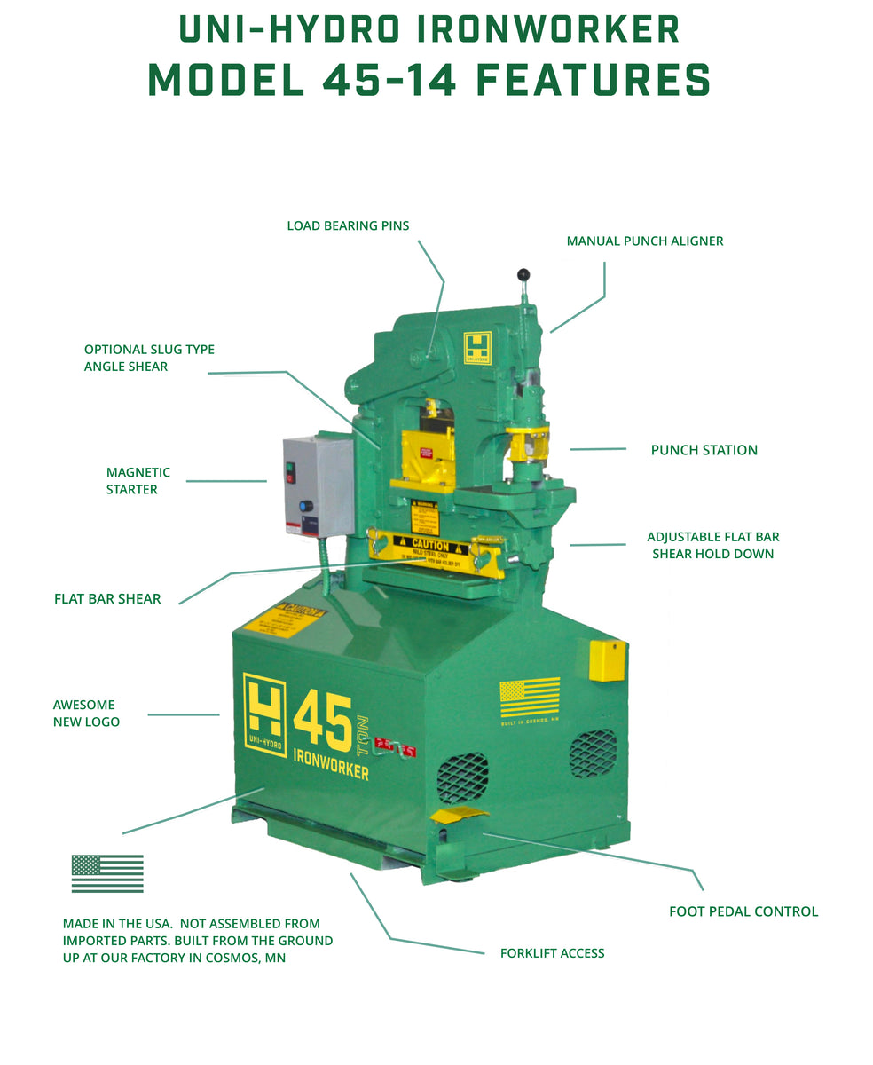 Uni Hydro 45 Ton Ironworker NEW Machinery Exchange