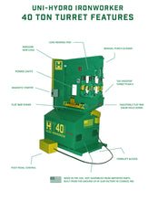 Load image into Gallery viewer, 40 Ton Turret Ironworker - NEW